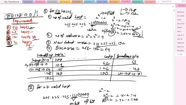 Day 8 VLSM Class C Small Office Example and realtime distribution LIVE 4K Part 3 YouTube 2 смотреть онлайн