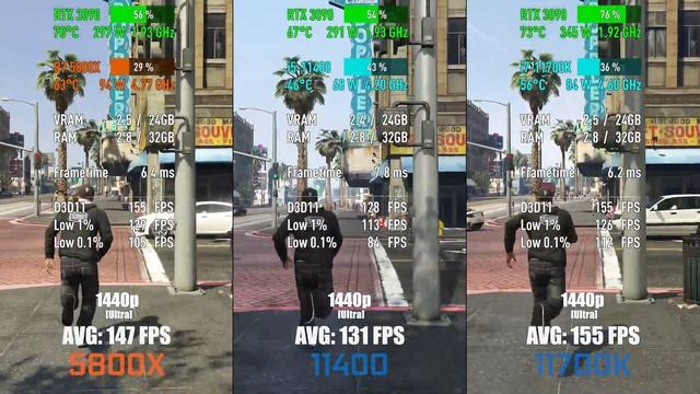 AMD Ryzen 7 5800X vs Intel i5-11400 vs Intel i7-11700K — Test in 10 Games! [1080p, 1440p] смотреть онлайн