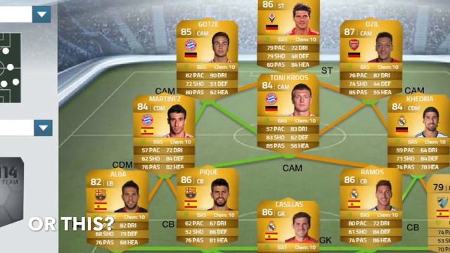 Free FIFA 14 Points смотреть онлайн