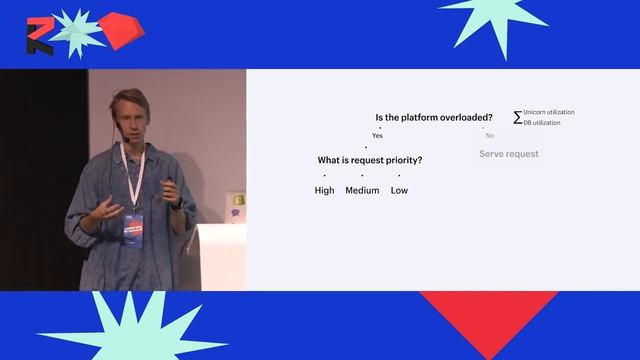 Архитектура высоконагруженных Rails-приложений. Кир Шатров смотреть онлайн