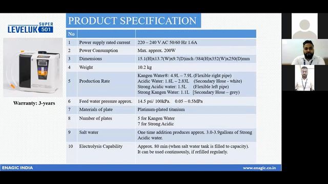 Enagic Product Knowledge | Enagic all product details knowledge смотреть онлайн