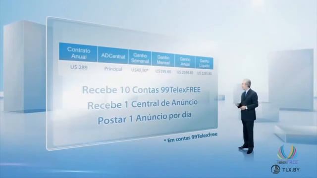Официальная презентация TelexFREE с переводом смотреть онлайн