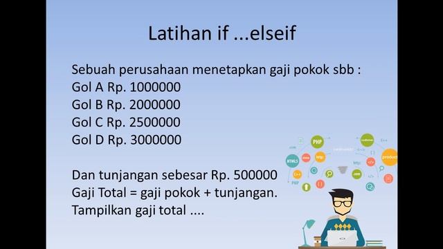 Video Materi PHP IF, Elseif, else, dan Switch смотреть онлайн