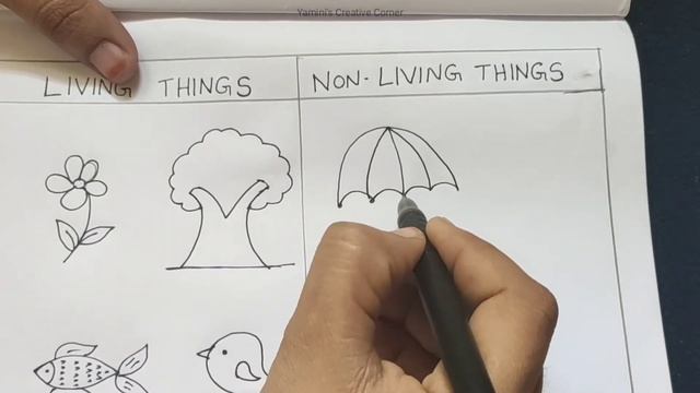 How to draw living things & non-living things drawing for kids|| Science project drawing смотреть онлайн