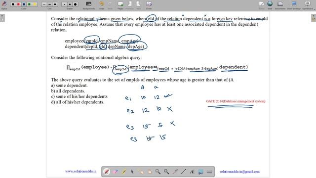 GATE 2014 SET-3 | DBMS | SQL | FOREIGN KEY | SOLUTIONS ADDA | GATE TEST SERIES | EXPLAINED BY VIVEK смотреть онлайн