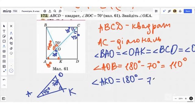 Геометрія, 8 клас. Квадрат і його властивості(Істер О.С, 2021) смотреть онлайн