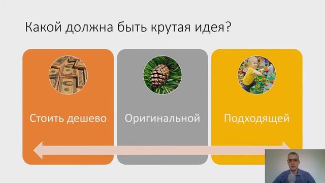 Бесплатные идеи для вашего Youtube канала / Что снимать на ютубе смотреть онлайн