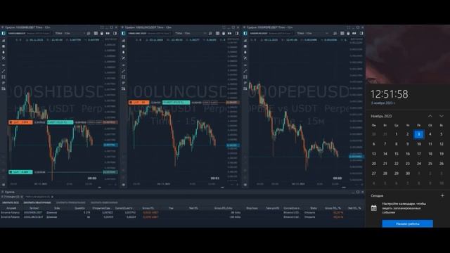 Торговый день 03.11.2023 #торговыероботы #trading #gridbot #cripto смотреть онлайн