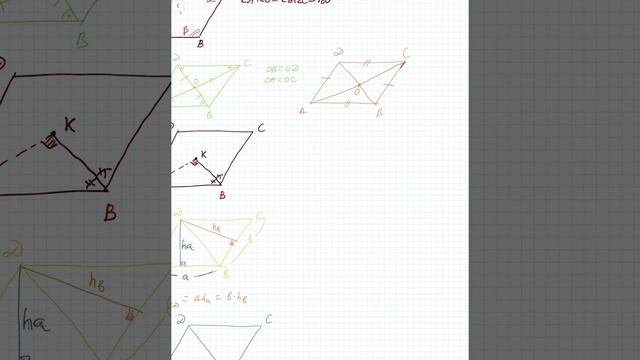 Параллелограммын тухай смотреть онлайн