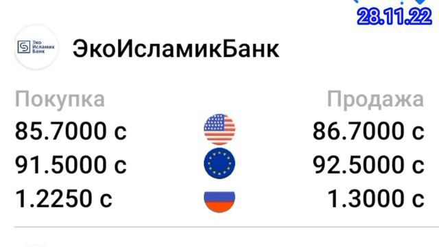 ДАГЫ ЭМНЕ БОЛОТ? Курс валюта, Доллар, Евро, Рубль. 28.12.22 смотреть онлайн
