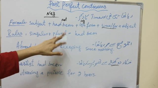 Learn English Tenses,Past Perfect Continuous #pastperfectcontinuoustense #pastperfectprogressive смотреть онлайн