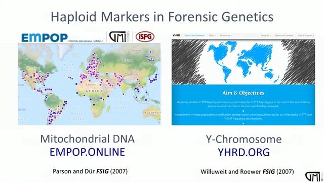 Walther Parson Talk Ion World 2017