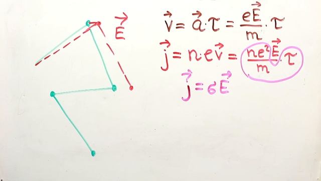 Как растёт с температурой сопротивление лампы накала? смотреть онлайн