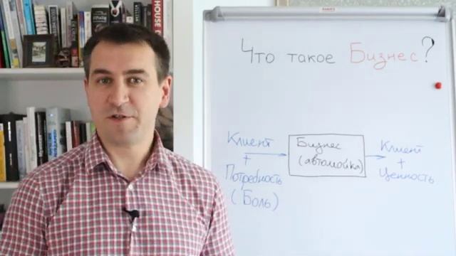 Что такое Бизнес? | 7 шагов для запуска малого и среднего бизнеса с нуля | Максим Бурлай