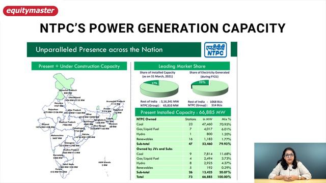 Should the Stock of Adani Power Trade at 2x NTPC? | Power Stocks | Tanushree Banerjee смотреть онлайн