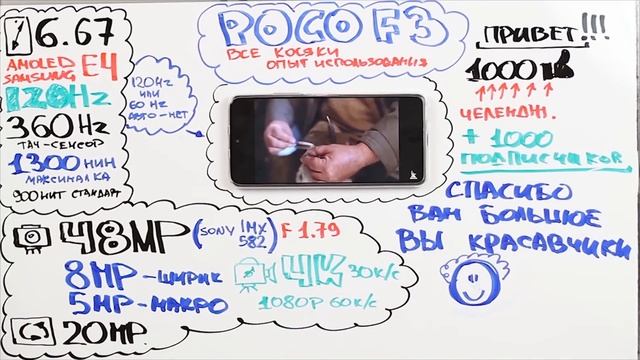 POCO F4 5G, В ЛУЧШИХ ТРАДИЦИЯХ, ИЛИ КАК СЭКОНОМИТЬ 100$ смотреть онлайн