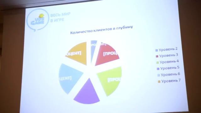 Отзыв UDS. Развлекательный центр Радуга  в Геленжике. Мальчик привёл всю школу.