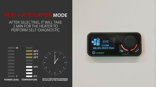 AUTOTERM Air Heater Work-modes - Tutorial смотреть онлайн