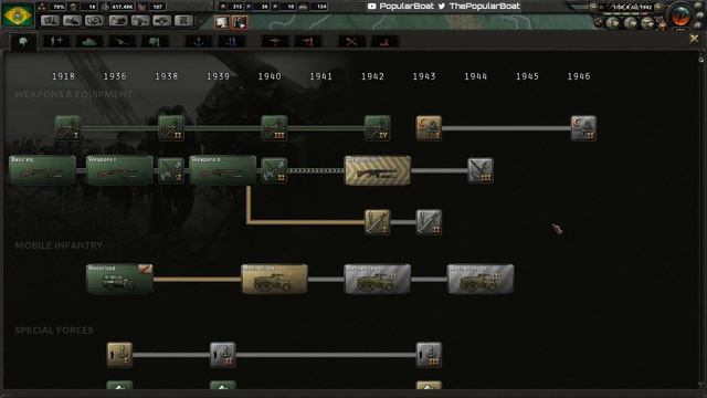 HOI4: Kaiserreich - Integralist Brazil - Part 07 смотреть онлайн