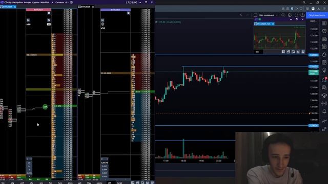 СКАЛЬПИНГ - ГРААЛЬ ТОРГОВЛИ ПО СТАКАНУ | Стратегия на пробой уровня | Трейдинг | Cscalp | Binance смотреть онлайн