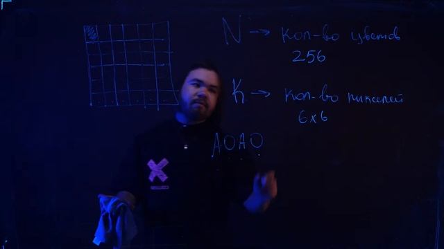 Хранение изображений смотреть онлайн