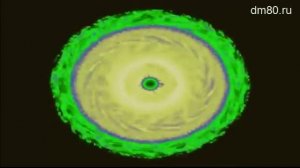 Молитва на очищение души и тела.