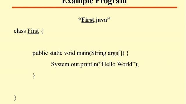 Java introduction смотреть онлайн