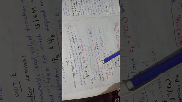 Simple Approximation Lemma - 2nd M.Sc - Measure & Integration смотреть онлайн