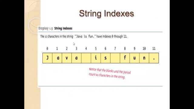 Learn about Java String #JavaString #JavaProgramming #IntermediateProgramming смотреть онлайн