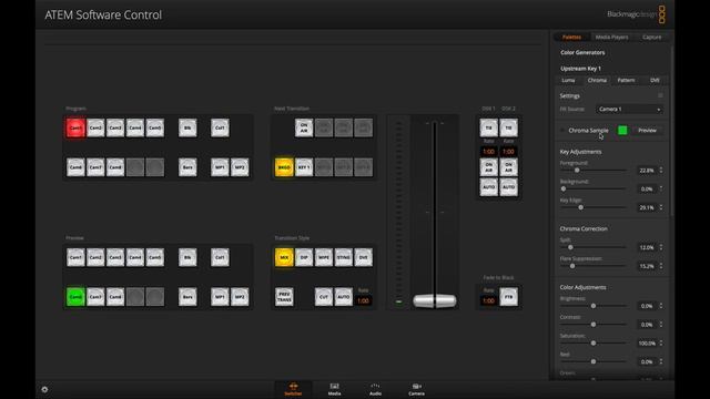 ATEM Television Studio Pro 4K смотреть онлайн