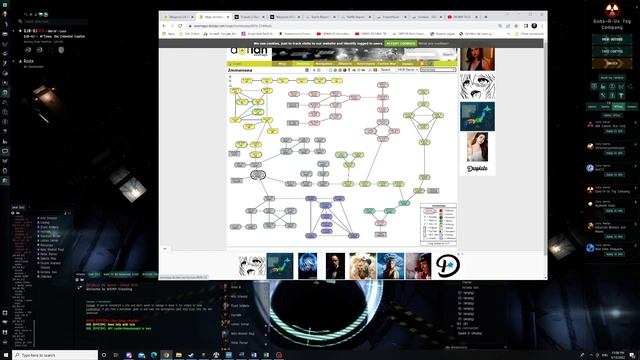 Eve Online : Building my industrial empire - EP 126 смотреть онлайн