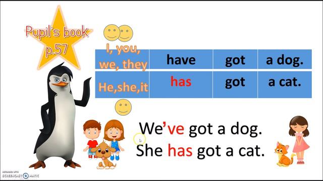 Have got / has got смотреть онлайн