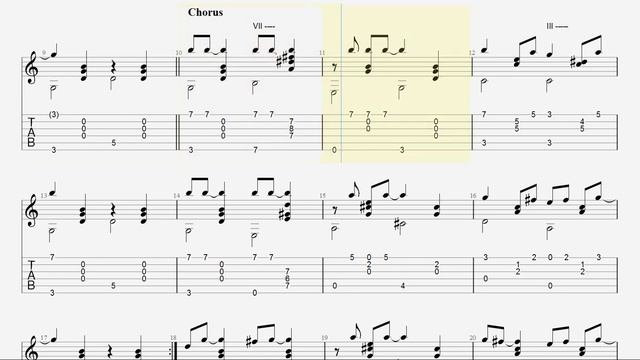 Love Me Tender - Elvis Presley - Fingerstyle Guitar TAB смотреть онлайн