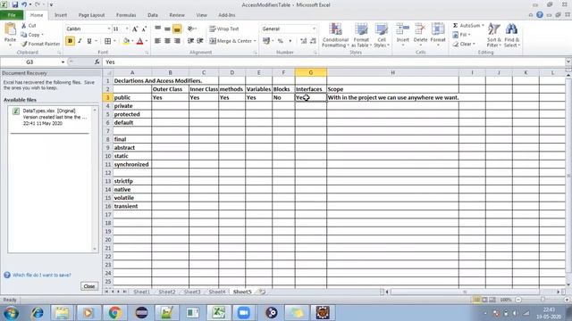 Java Access Modifiers 01 || private default protected and public смотреть онлайн