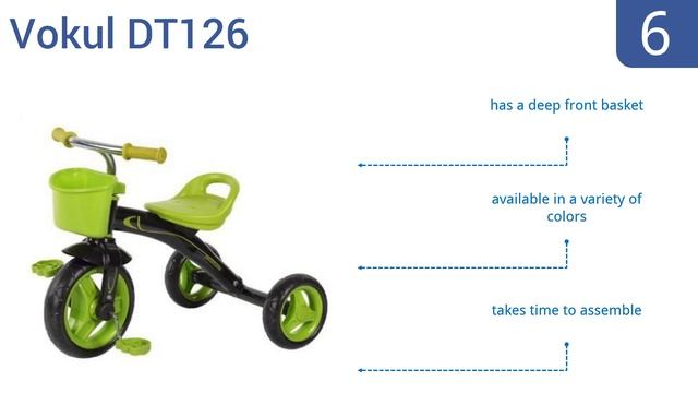 10 Best Tricycles 2016 смотреть онлайн