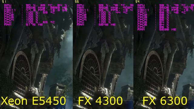 Rise of the Tomb Raider Xeon E5450 vs FX 4300vs FX 6300 + GTX 970 смотреть онлайн