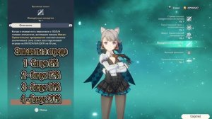 Гайд на Линетт Genshin Impact