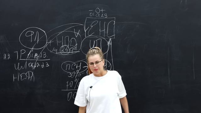 Как платить налоги 2023 Единый налоговый счет #ЕНС смотреть онлайн