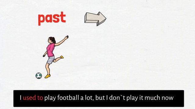 used to [визуально за 2 минуты] смотреть онлайн