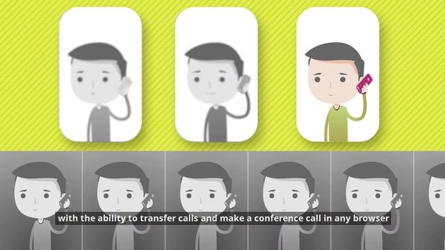 WebRTC Line смотреть онлайн