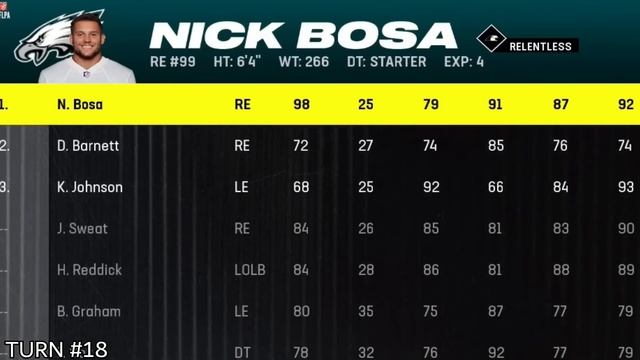 NFL IMPERIALISM RETURNS in Madden 24 смотреть онлайн