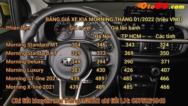 ✅ Lăn bánh xe Kia Morning tháng 1/2022 | lăn bánh xe Morning mới nhất | Kia Morning 2022 | oto8s.co смотреть онлайн