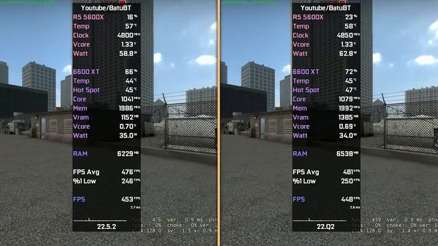 AMD RADEON DRIVER | 22.5.2 vs 22.Q2 Pro смотреть онлайн