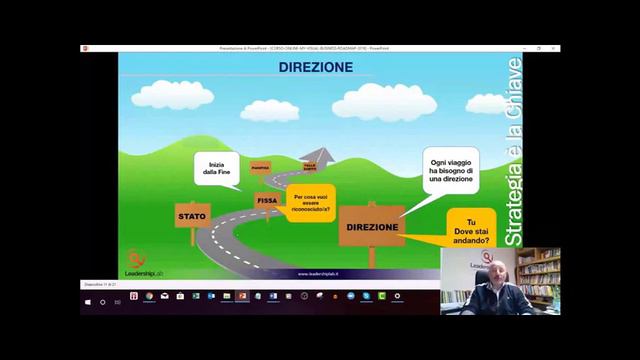 DIRETTA - TIME - My Visual Business Map смотреть онлайн
