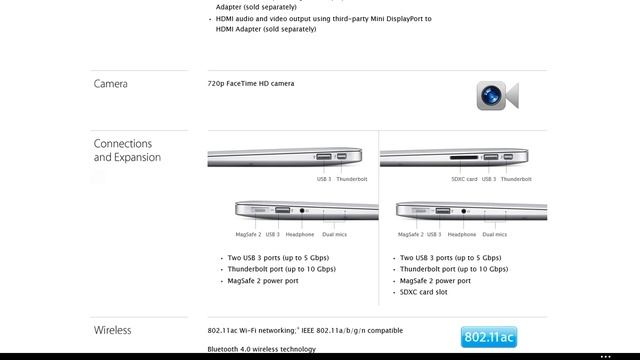 MacBook Air Review After Price Drop from A Windows User смотреть онлайн