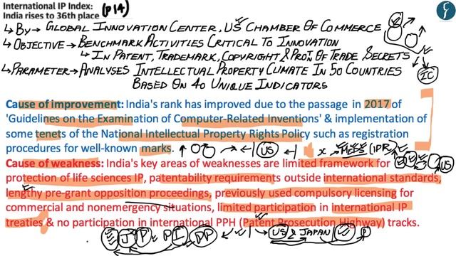 Daily News Simplified 08-02-19 (The Hindu Newspaper - Current Affairs - Analysis for UPSC/IAS Exam) смотреть онлайн