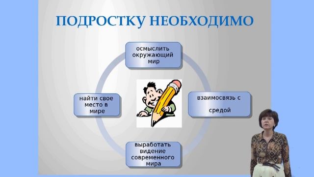 Педагогическое послание Сердце отдаю детям Гладунова Марина Вильевна смотреть онлайн