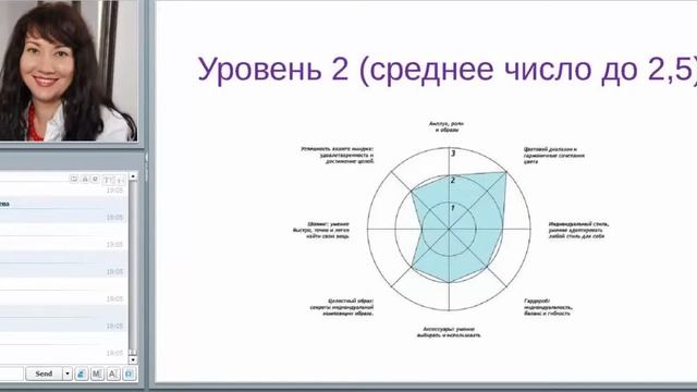 Видео 10. Имидж-аудит.Советы стилиста / Имидж-тренер Татьяна Маменко смотреть онлайн