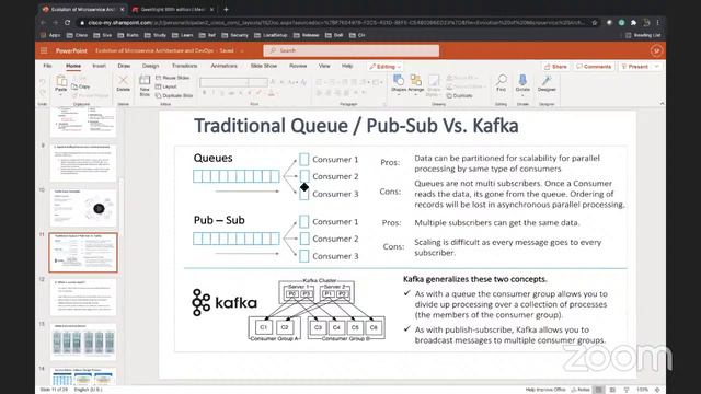 Evolution of #Microservice Architecture and #DevOps | Sivakumar Palani | ThoughtWorks | GeekNight смотреть онлайн