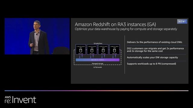 AWS re:Invent 2019: Leadership session: Trends with data lakes and analytics (ANT206-L) смотреть онлайн